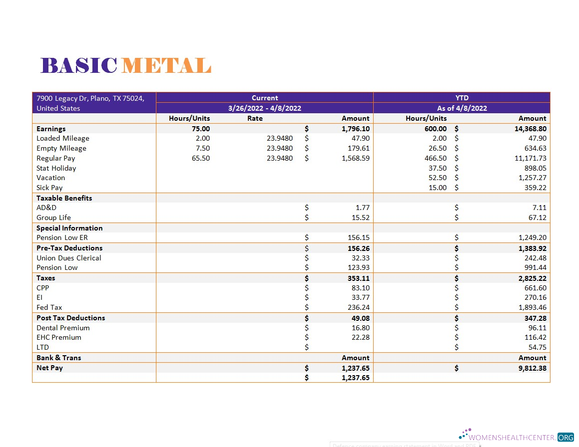 Download Basic Metal Corporation payslip in Word and PDF formats Photoshop template